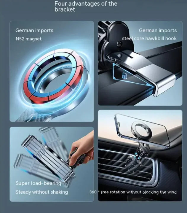 Mag Grip Car Phone Holder